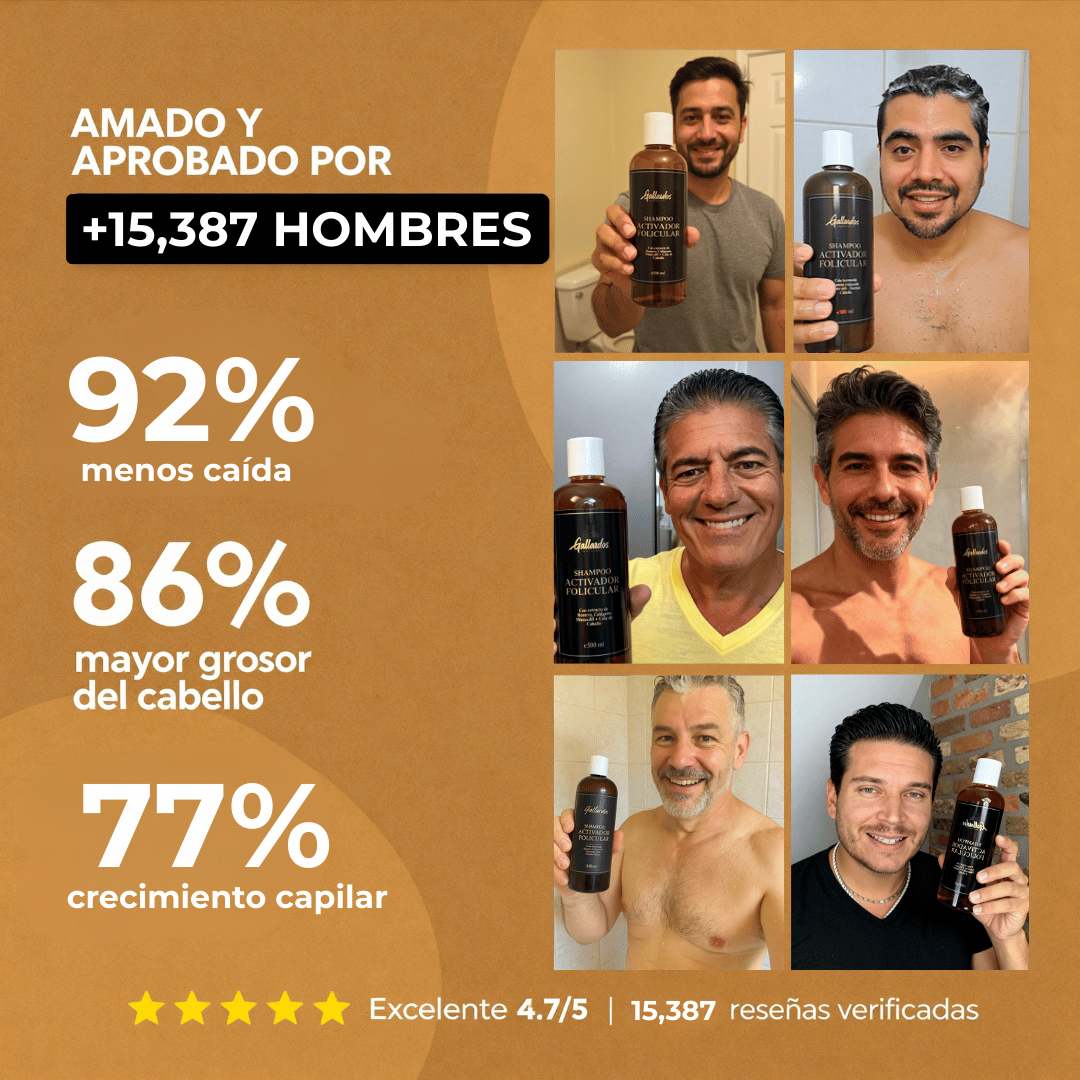 Shampoo Anticaida y Activador Folicular con Extracto de Romero, Minoxidil y Extracto de Ortiga