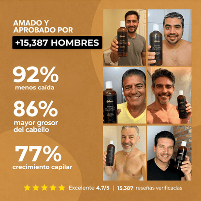 Shampoo Anticaida y Activador Folicular con Extracto de Romero, Minoxidil y Extracto de Ortiga